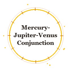 Mercury-Jupiter-Venus Conjunction
